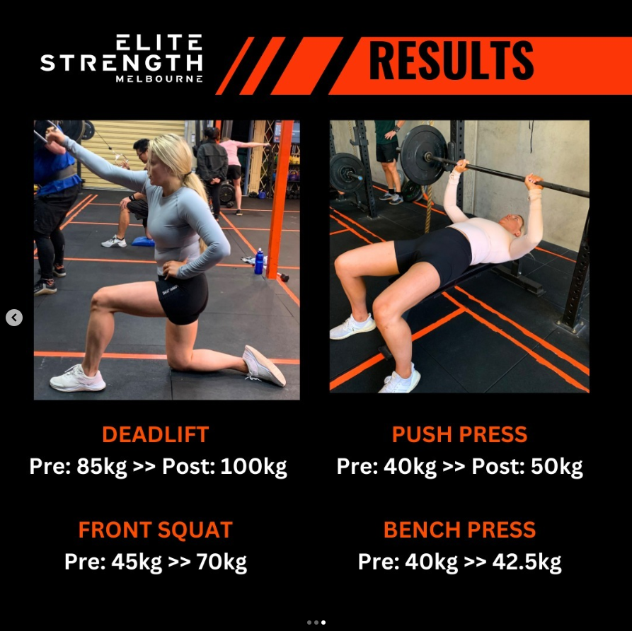 12 week transformation Lost 15kg 
