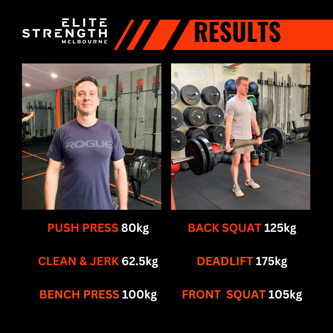 12 week transformation Lost 9kg 
